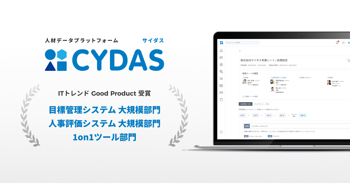 ITトレンド Good Product